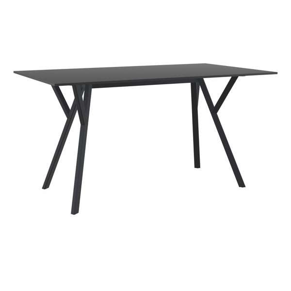Max Table 140